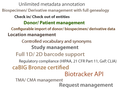 Biotracker Features